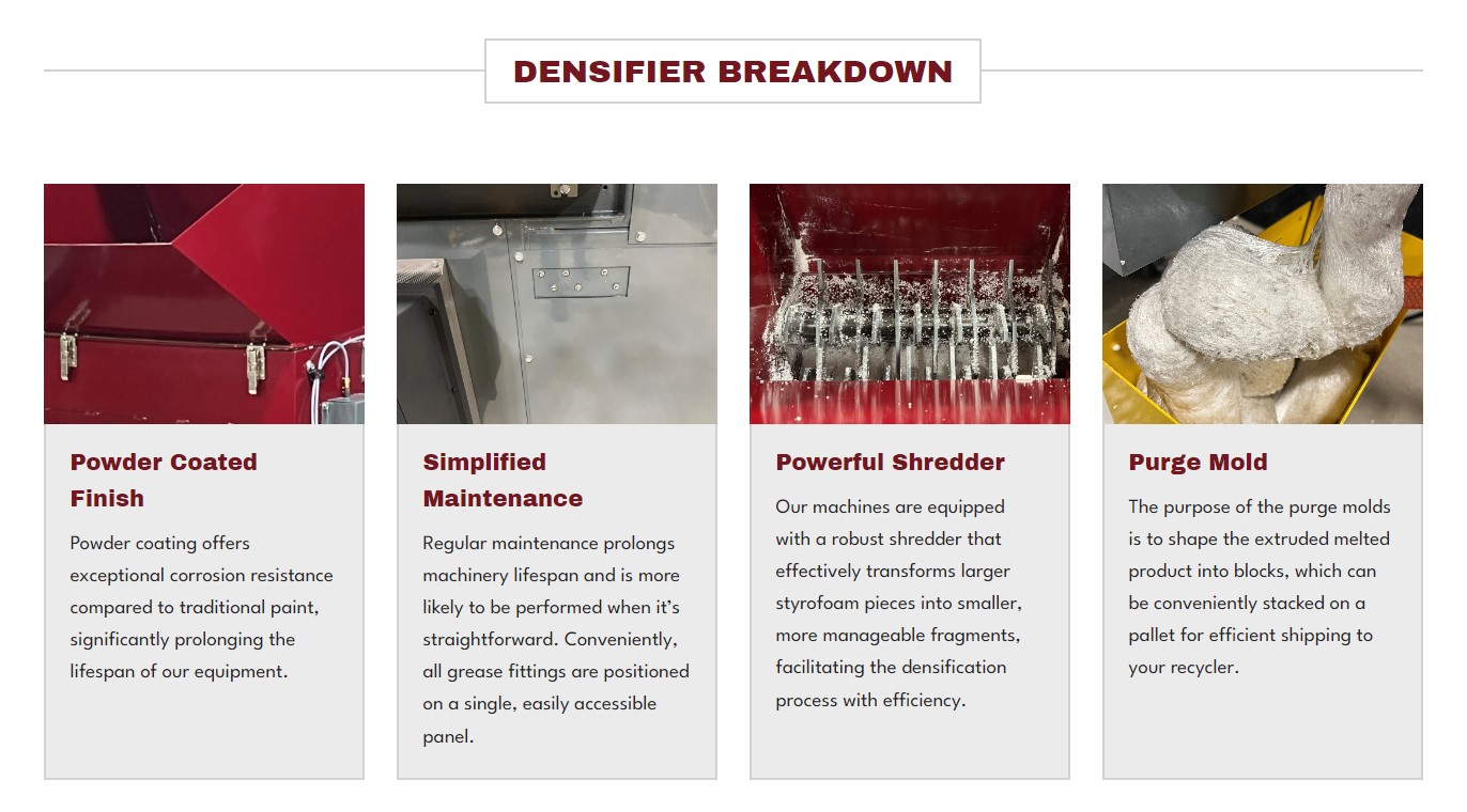 Graphic titled "Densifier Breakdown" with four sections. First: "Powder Coated Finish," showing a red machine. Second: "Simplified Maintenance," depicting machinery internals. Third: "Powerful Shredder," showcasing internal shredding components. Fourth: "Purge Mold," illustrating shaped purged plastic, ideal for digital marketing visuals.