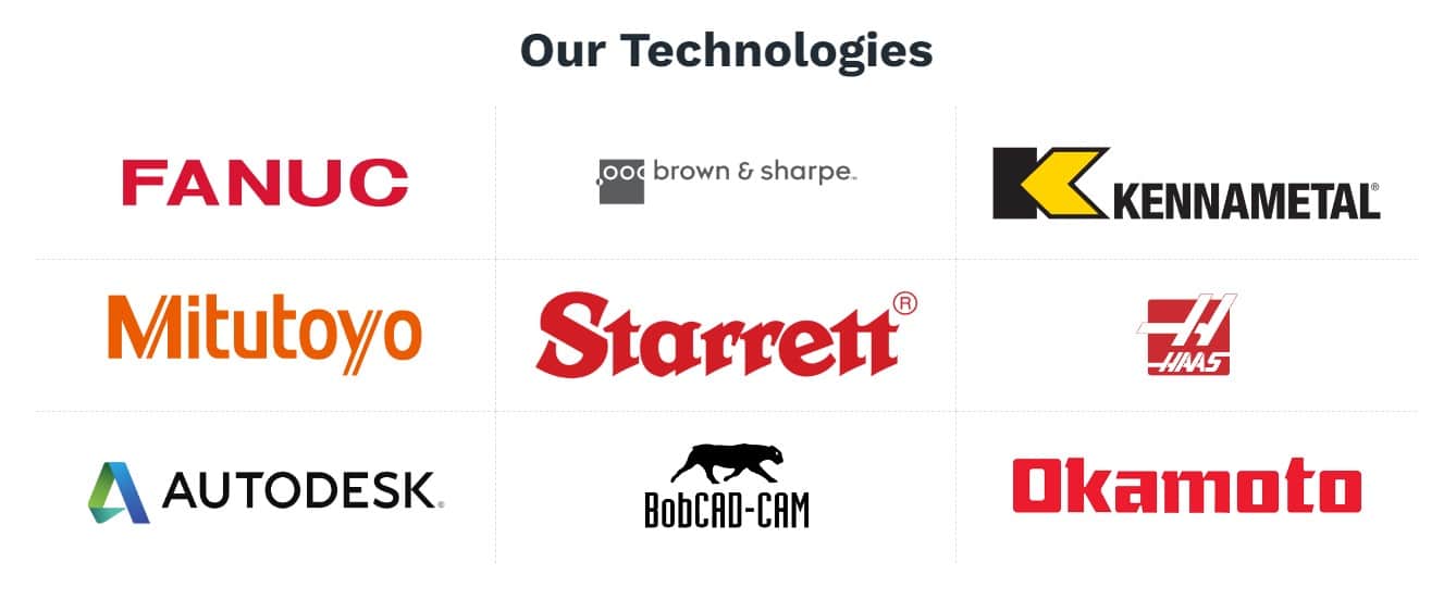 A grid showcasing various technology logos under the heading "Our Technologies," proudly highlighting partners like FANUC, Brown & Sharpe, Kennametal, Mitutoyo, Starrett, HAAS, Autodesk, BobCAD-CAM, and Okamoto. Designed by Millworks Web Design & Graphics to enhance our digital marketing impact.