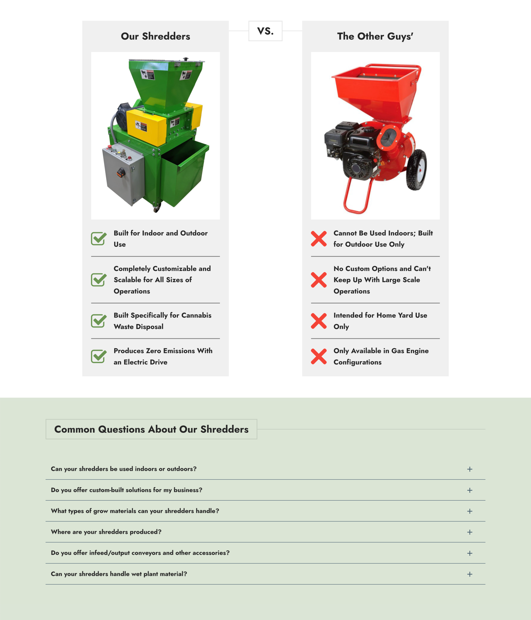 Comparison chart: On the left, stack of green and yellow shredders with checkmarks and listed benefits for cannabis harvesting solutions. On the right, a red shredder with X marks and drawbacks. Below are common questions about shredders.